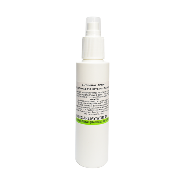 Antiviral Spray